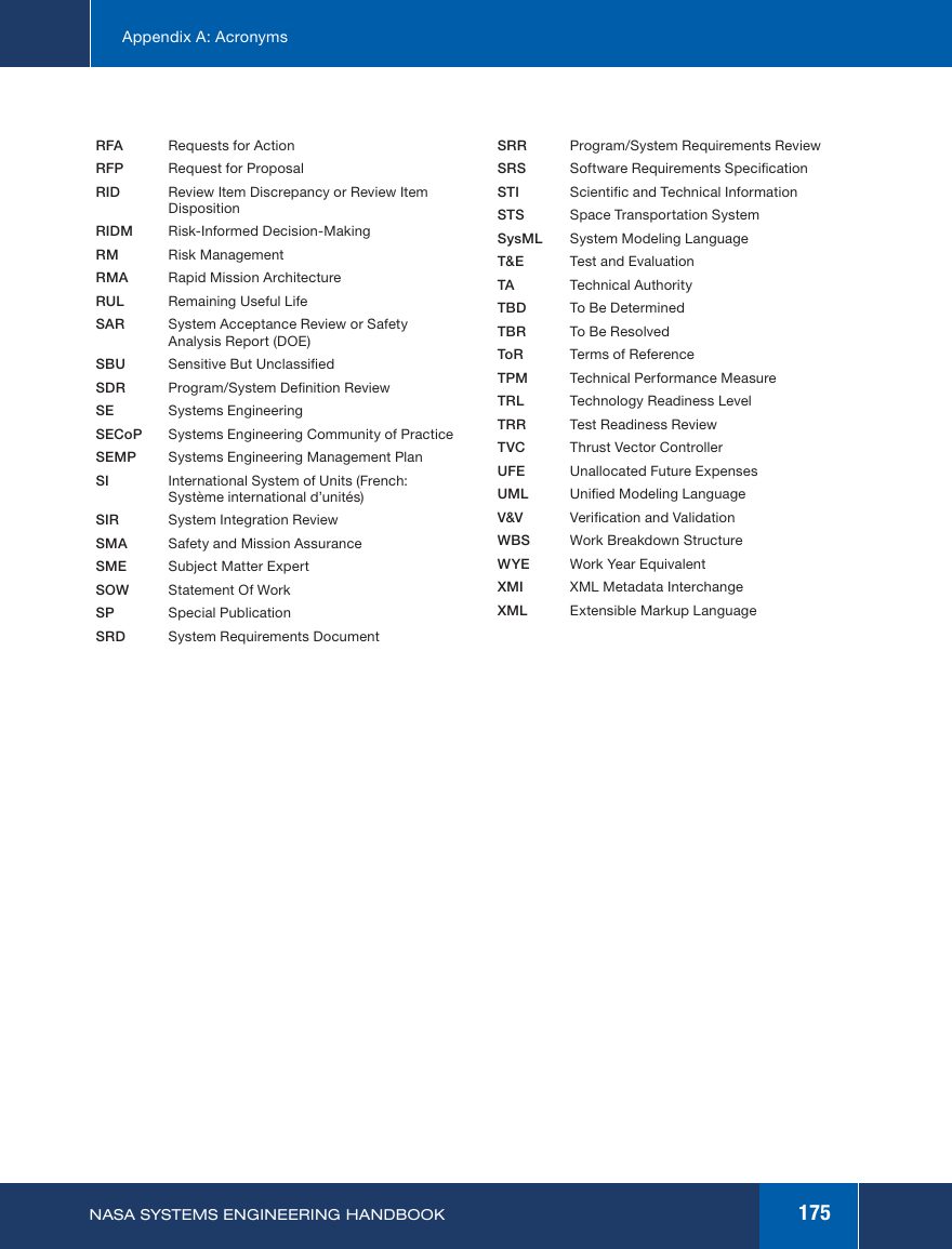 Handbook page 175, acronyms